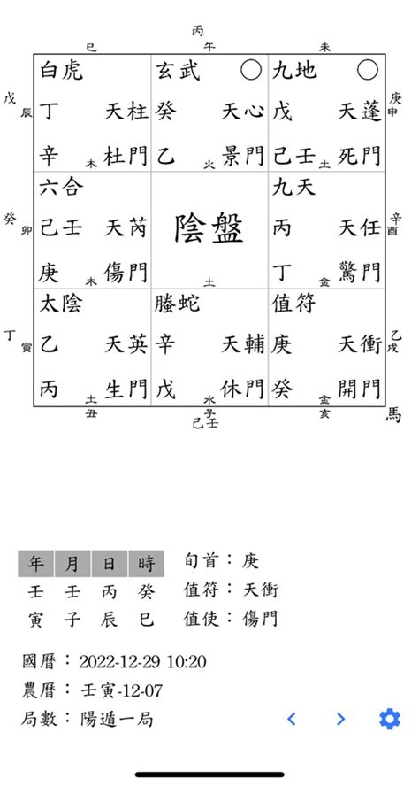 紫微斗數陽宅風水奇門遁甲|八字、紫微斗數、奇門遁甲，差異解析